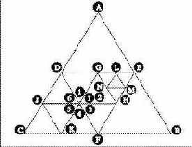 �������� ����� ������