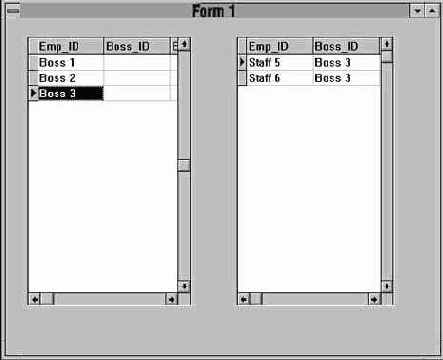 ���������� ������ ������������� ����������� ������