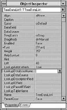 ������ �� ���������� ��������� TreeData