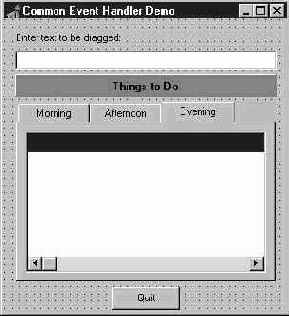 ���������� ������������� ������������ �������