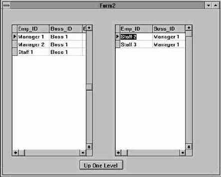 ��������� ����������� ������������� ������
