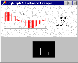 TLogGraph