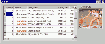 ��� �������� ������ � ������� ���������� TDBGrid