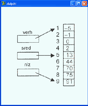 ����� �������� �������� ������� ��� �������� ������