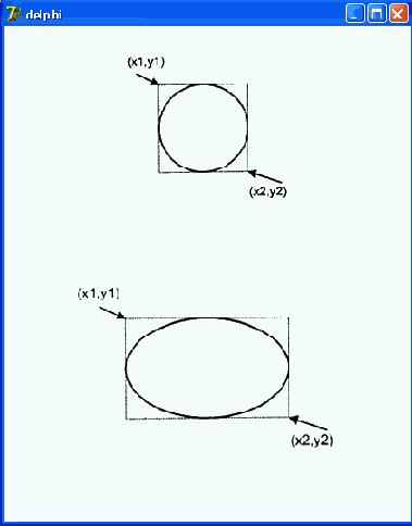 �������� ���������� ������ Ellipse