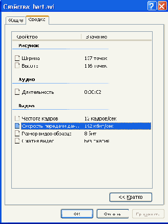 �� ������� ������ ���������� ���������� �� AVI�����