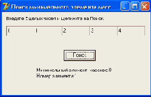 ���� ���������� ����� ������������ �������� �������