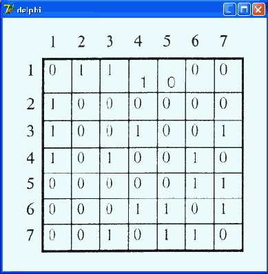  ������ ���