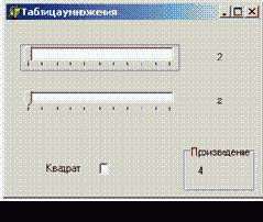 Таблица умножения
