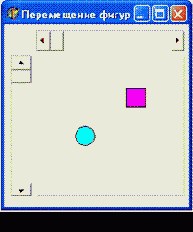 Применение полос прокрутки