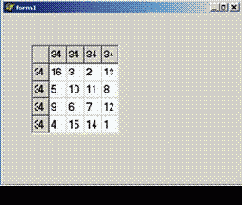 Вывод табличных данных