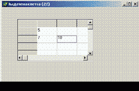 Вывод табличных данных