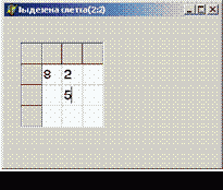 Вывод табличных данных