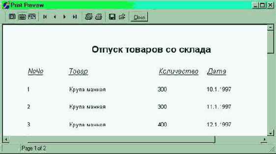 ������������� TQRBand ��� ������������� ���������� ��������