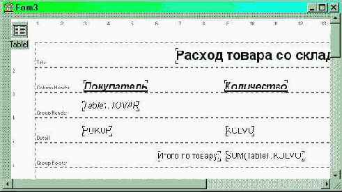 ����������� ������