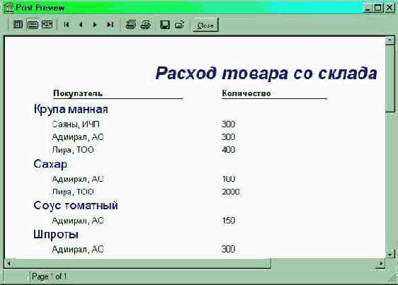 ����������� ������