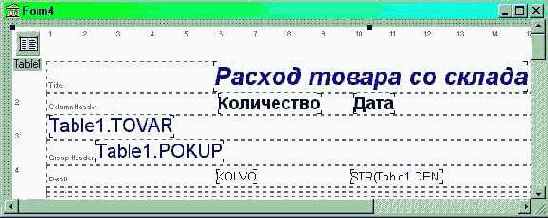 ������������� ����������� ������