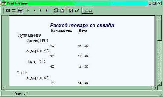 ������������� ����������� ������