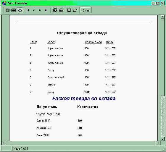 ���������� ������������ ������