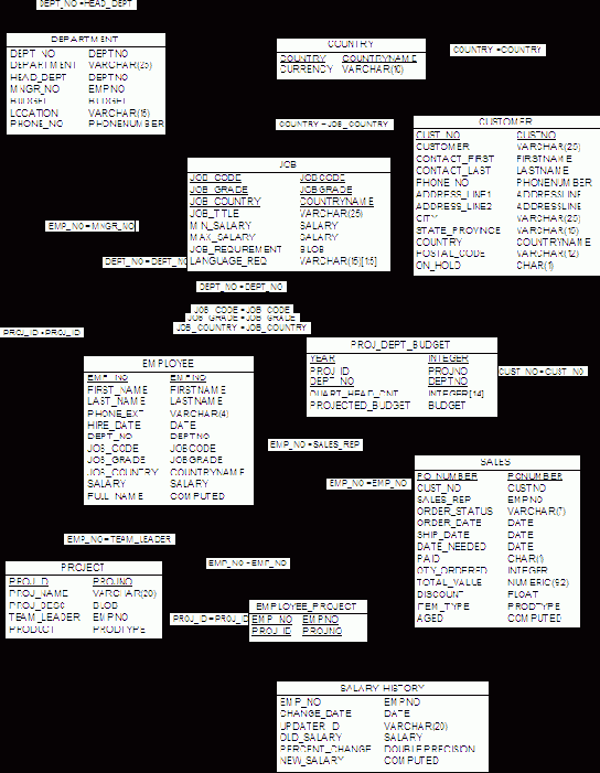 ������������ ��������. ������� ����� ��������������� �������