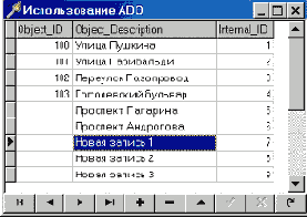 ADO и файлы формата MS Access