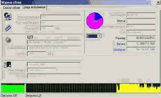 Форма просмотра журнала сбоев