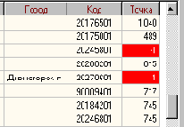 О нестандартном выводе в DBGrid и StringGrid