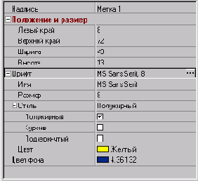 Метаданные