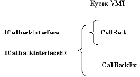 Часть 4. Некоторые нюансы