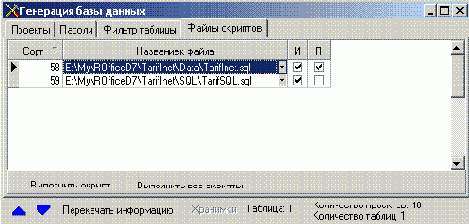 Копирование на практике