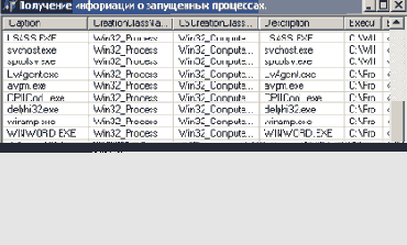 Получение данных о запущенных процессах.
