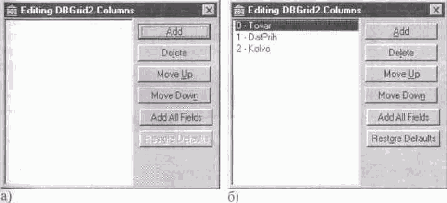 Уточнение списка полей и настройка параметров столбцов в TDBGnd. Смена активного индекса