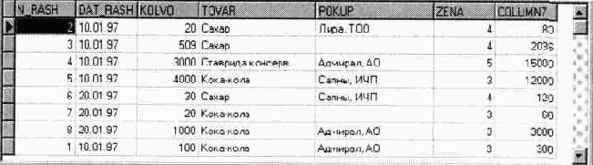 Расчет значений результирующих столбцов на основе арифметических выражений