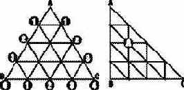 ���������� ������ � ����������� �������