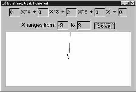 ����������� �������������