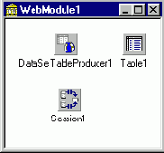 Автоматизация создания приложений для публикации данных в Internet