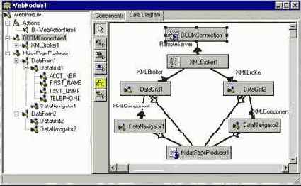 DataModule Designer: ����� �������� ������� ������