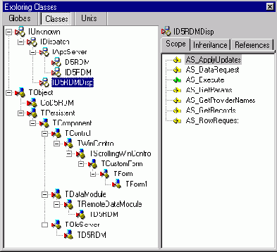 ����� ������� ��������