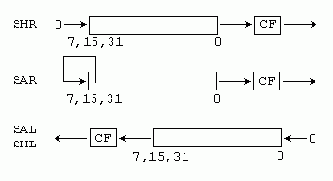 ��������� ��������