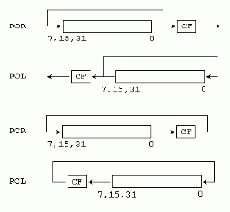 ��������� ��������