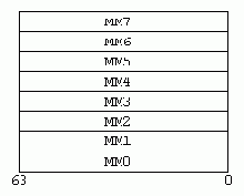 �������� ���