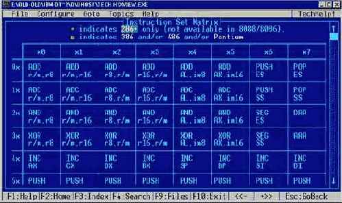 внешний вид электронного помощника TECH HELP!