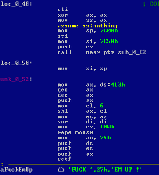 ������������� ����� IDC ��� ������� �������������� ������������ ����