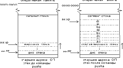 ������� ������ �� ������