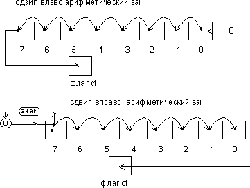 ������� ��������� ������