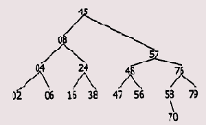 ������������� �����