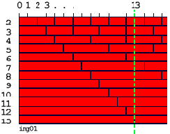 �������� ��� ��������� ������