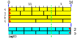 �������� ��� ��������� ������