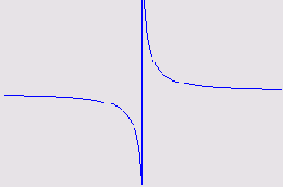 ������ ���������