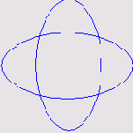 ��� �������������� �������